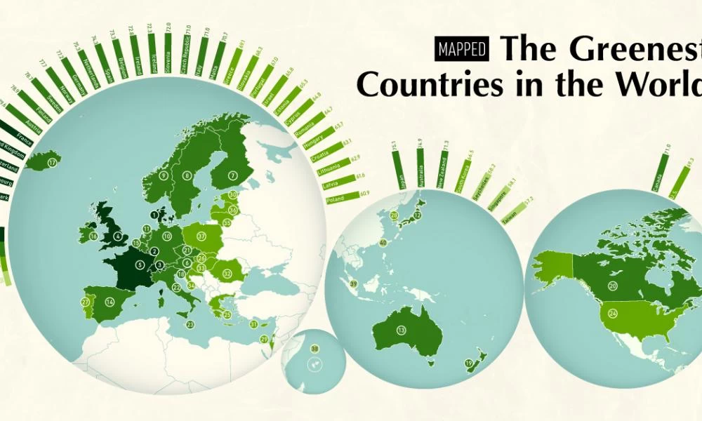 Αυτές είναι οι «πιο πράσινες» χώρες στον κόσμο